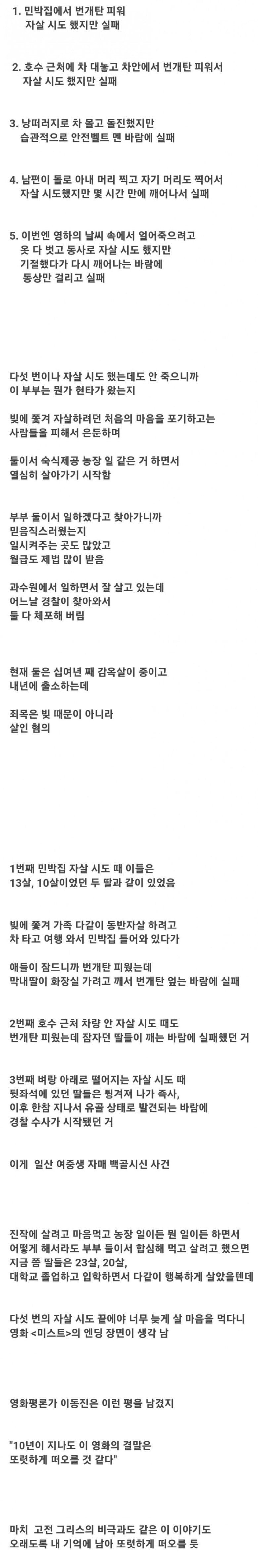 죽음이 거부한 부부