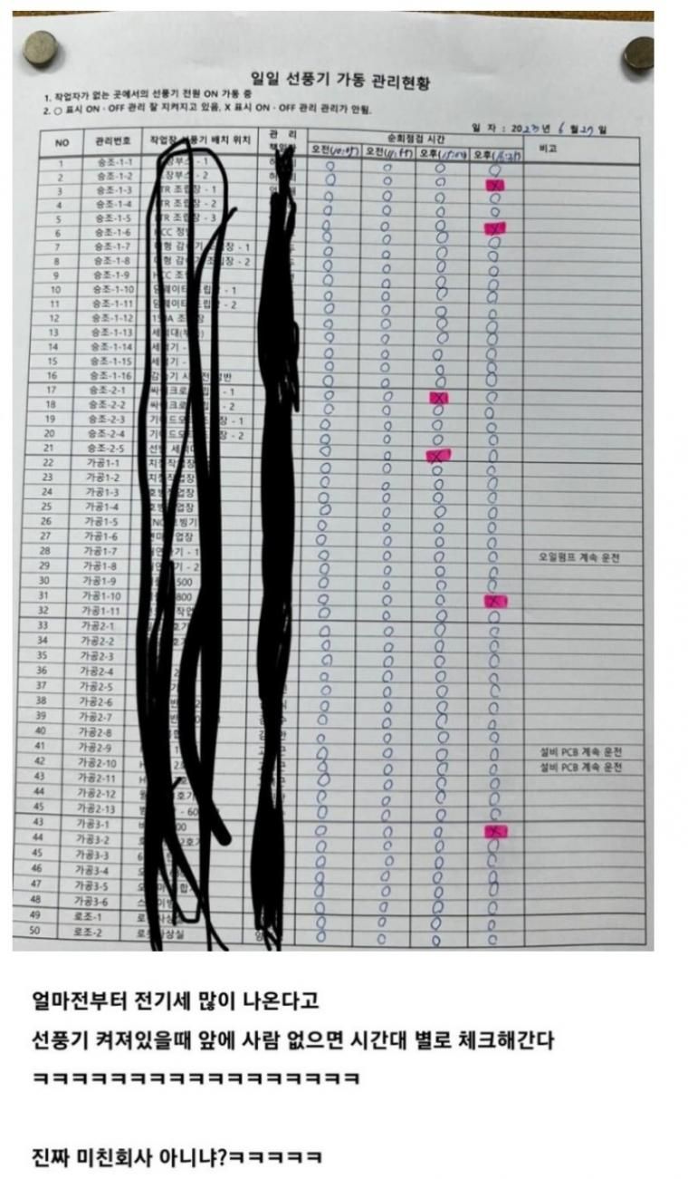 중소기업 선풍기 근황