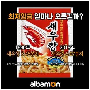 90년대 과자 가격.jpg