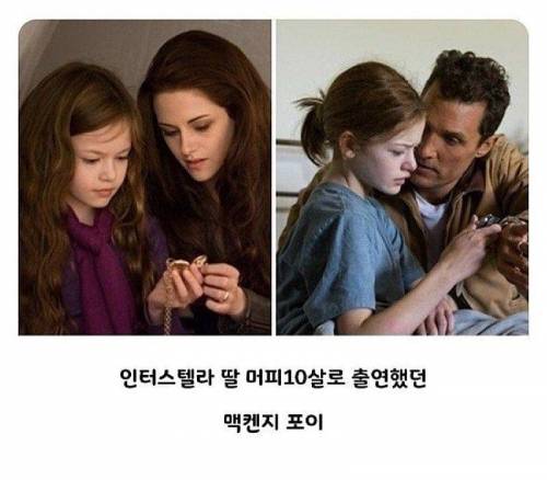 인터스텔라 머피 근황