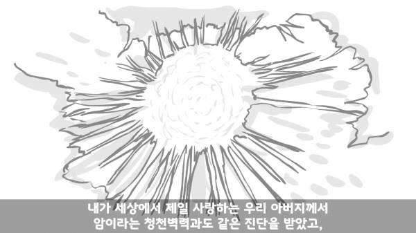 [스압] 포스타의 조카의 군생활.manhwa