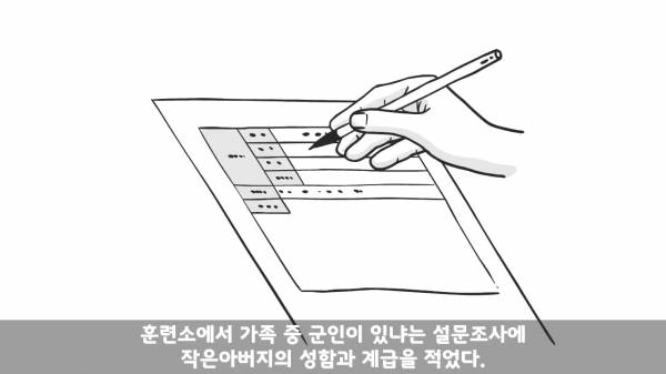 [스압] 포스타의 조카의 군생활.manhwa