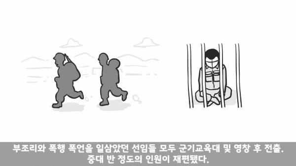 [스압] 포스타의 조카의 군생활.manhwa