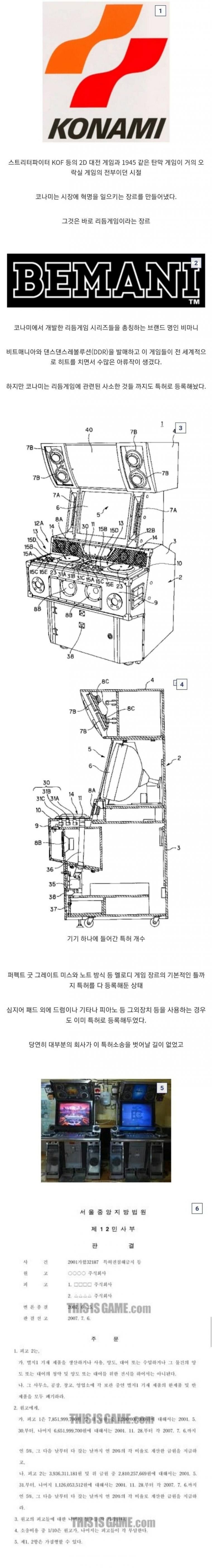 코나미 특허 지랄의 역사.jpg