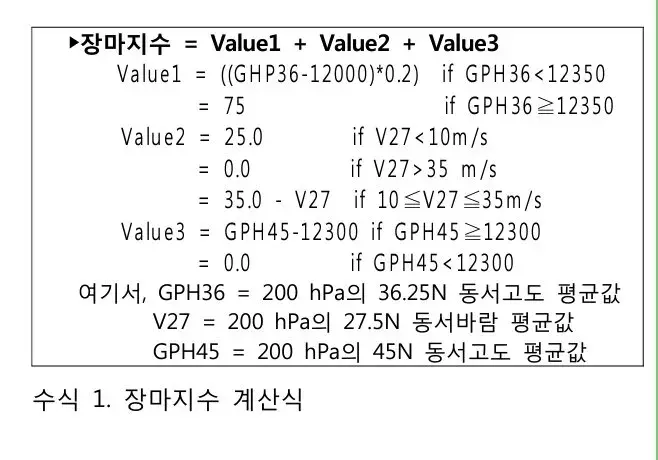 간단하게 장마 시작과 끝을 판단하는 방법
