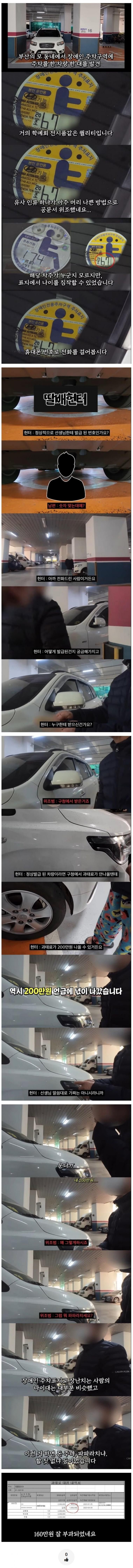 장애인 주차표지 위조범