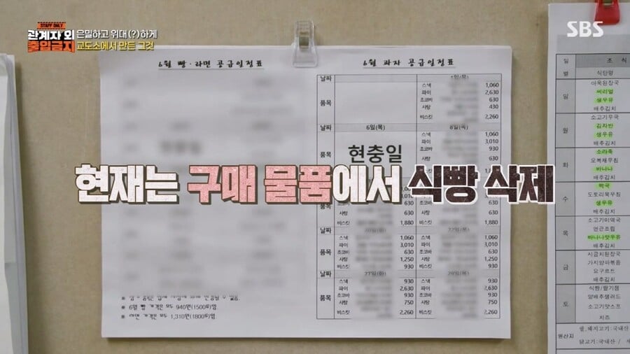 교도소에서 죄수들이 식빵을 구매할수 없게 바뀐 이유