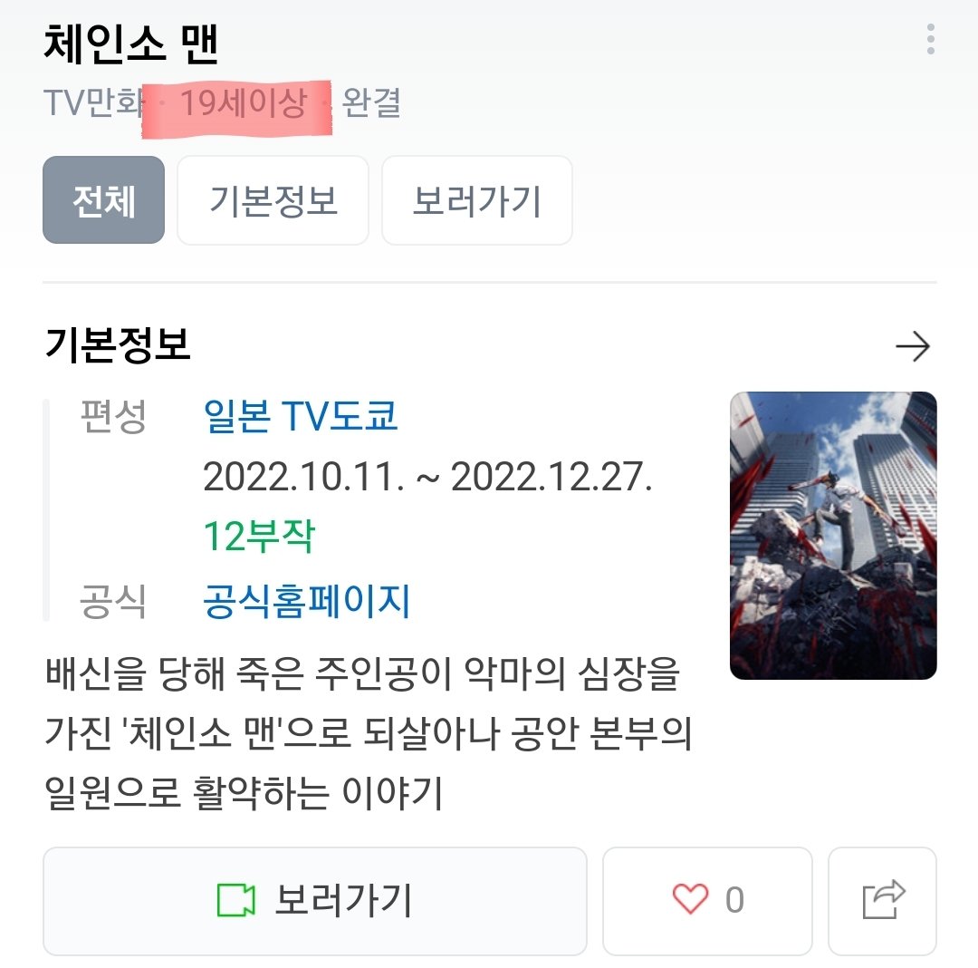 요즘 학부모들 사이에서 걱정거리인 체인소맨