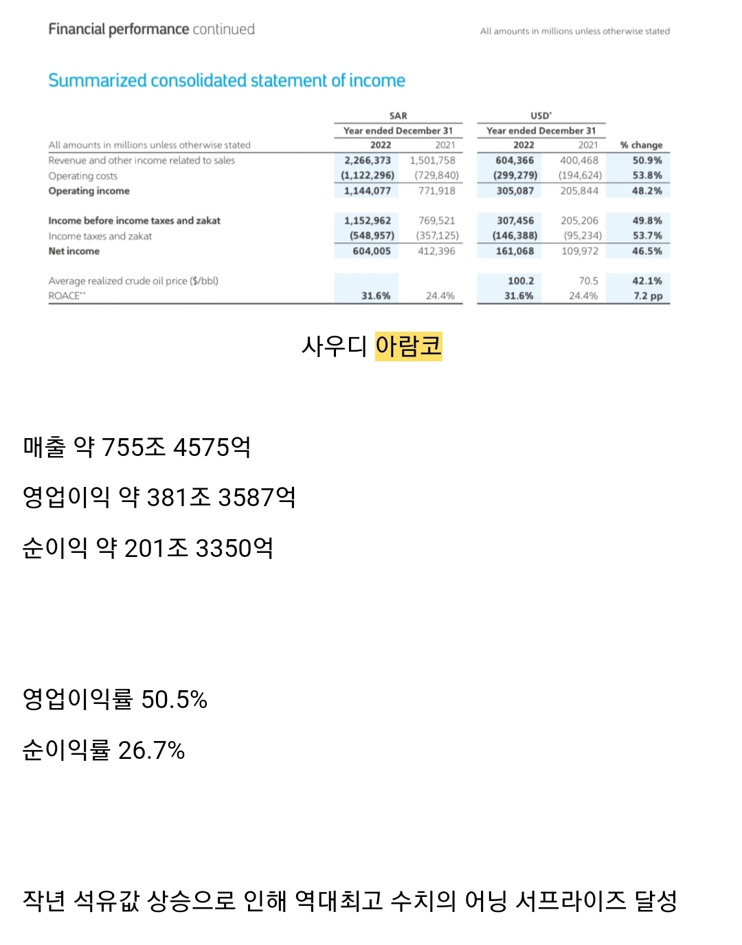 빈살만 사우디 왕세자의 재산ㄷㄷㄷ.jpg