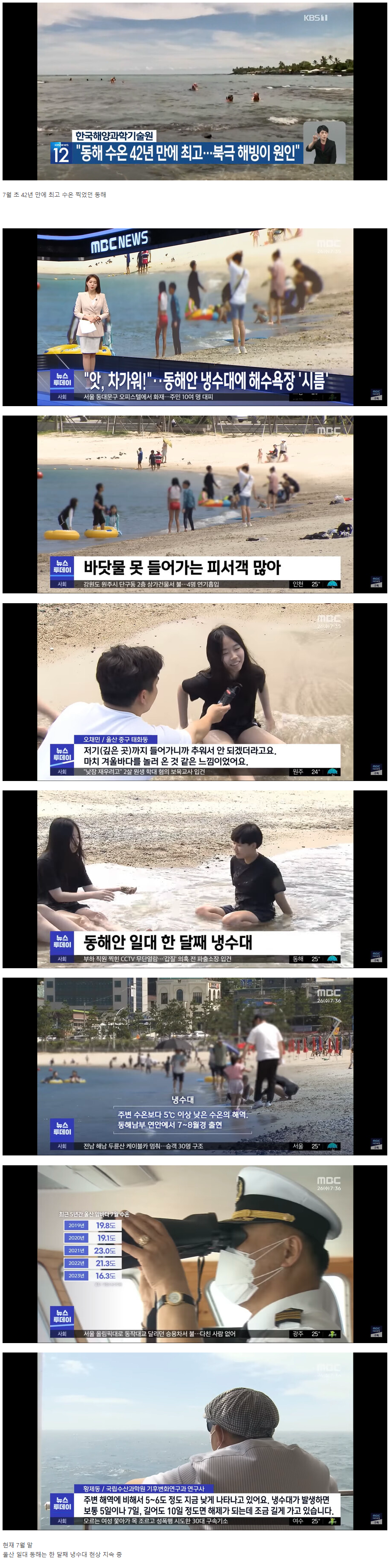 현재 동해 상황(온탕/냉탕)