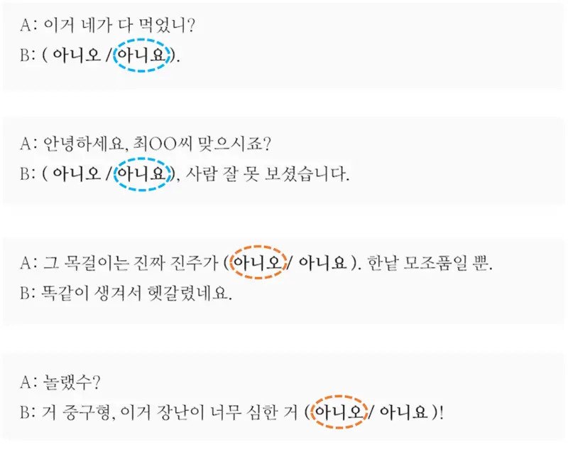 한국인 70%는 정확히 모르는 한국말
