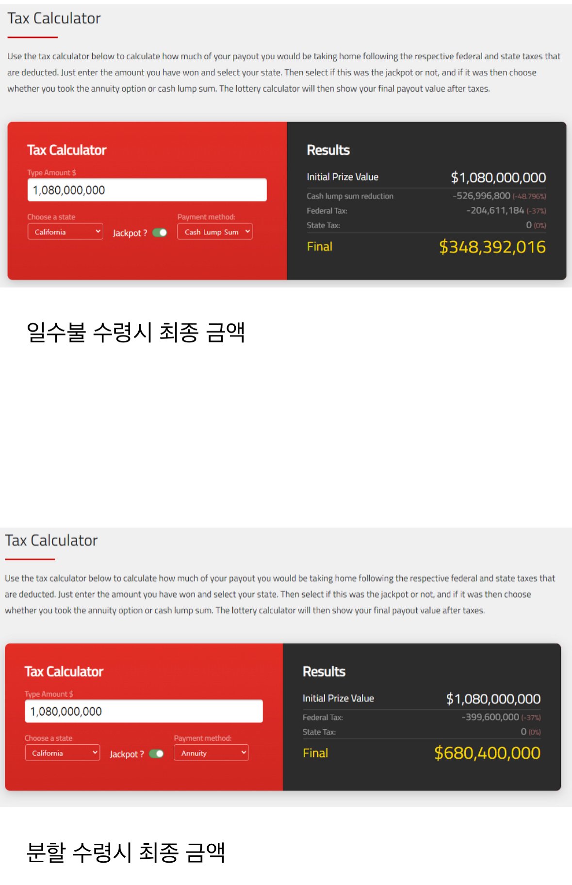 미국 파워볼 1등 당첨자 나옴