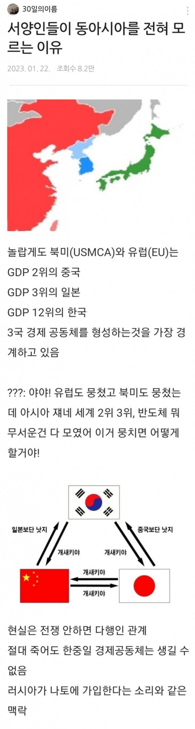 서양애들은 동북아 3국을 전혀 이해하지 못하고 있음.