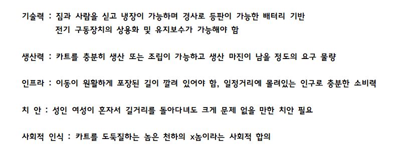 타임즈가 주목하는 야쿠르트 아줌마.jpg