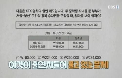 출연자 전원이 틀린 문해력문제