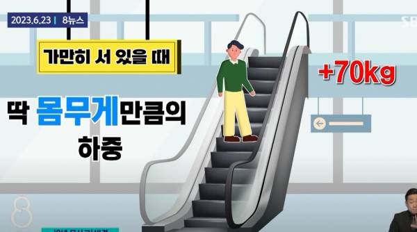 에스컬레이터에서 서서 이동해야하는 이유