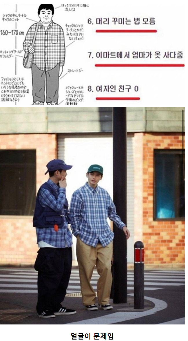 옷 못입는사람 특징