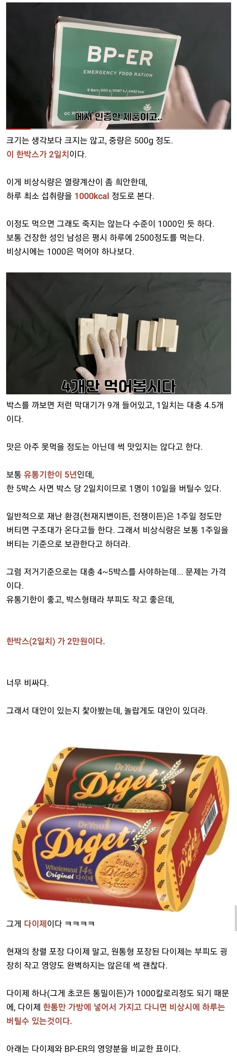 긴급 생존음식으로 다이제를 추천하는 이유
