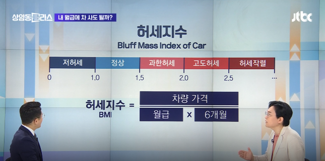 자기의 허세지수 계산하는 방법.jpg