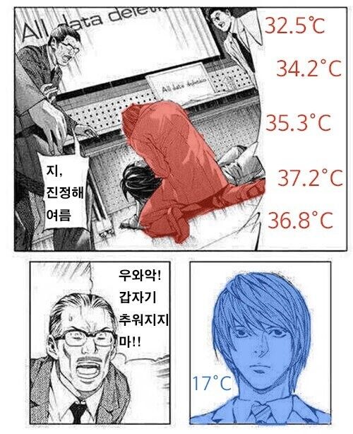 소름돋는 예언