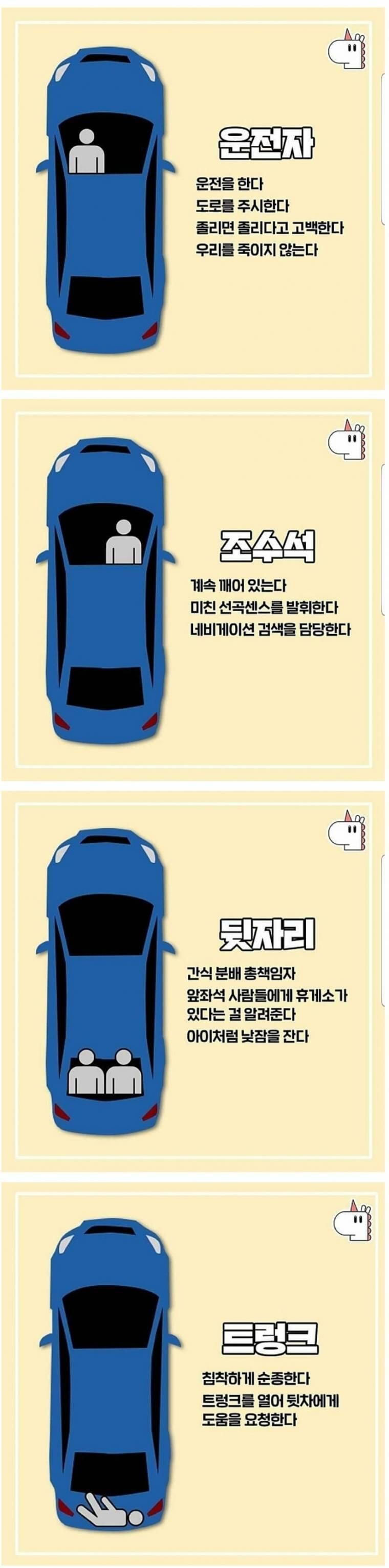 차량 탑승시 꼭 지켜야하는 예절.jpg