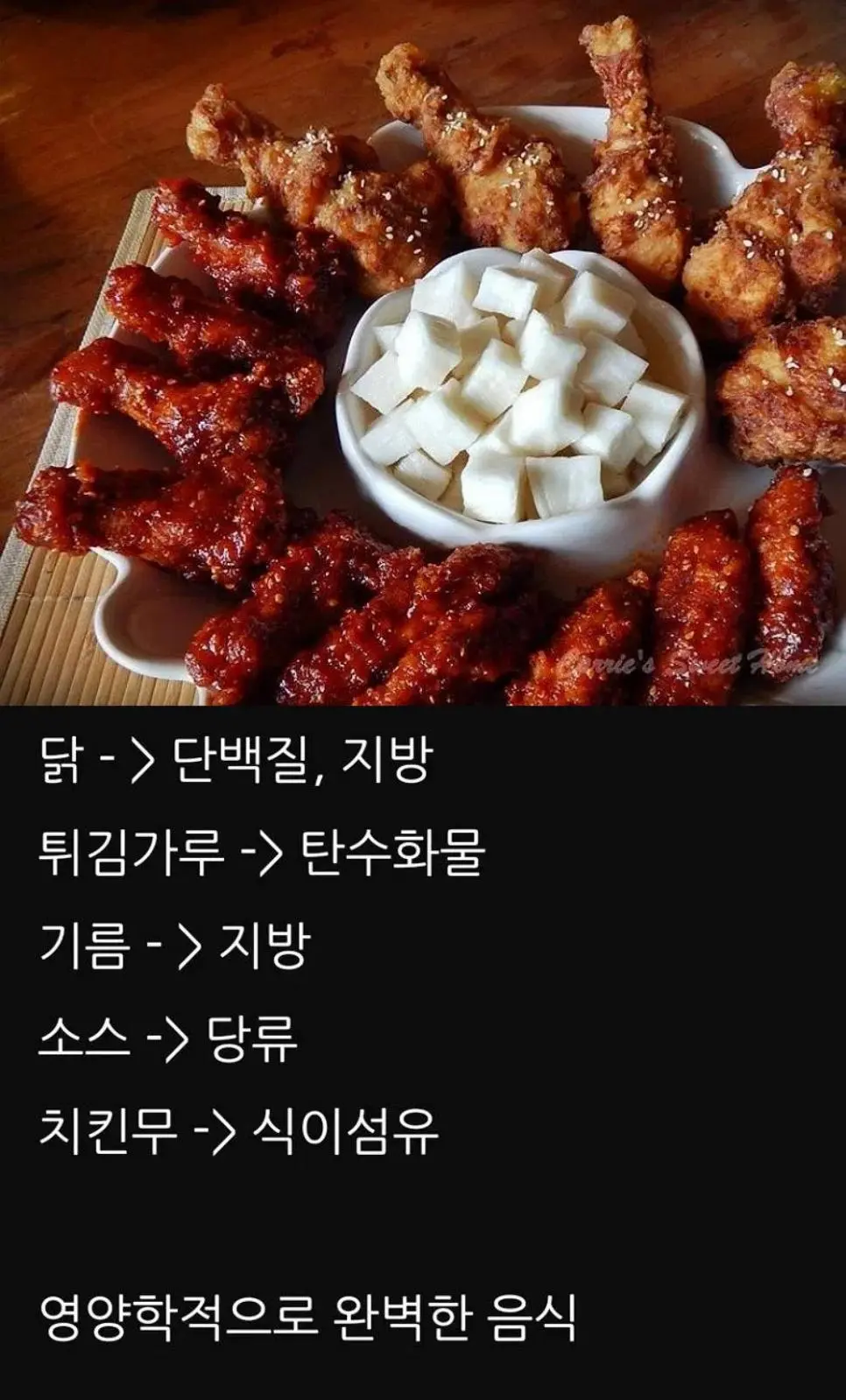 영양학적으로 완벽한 음식