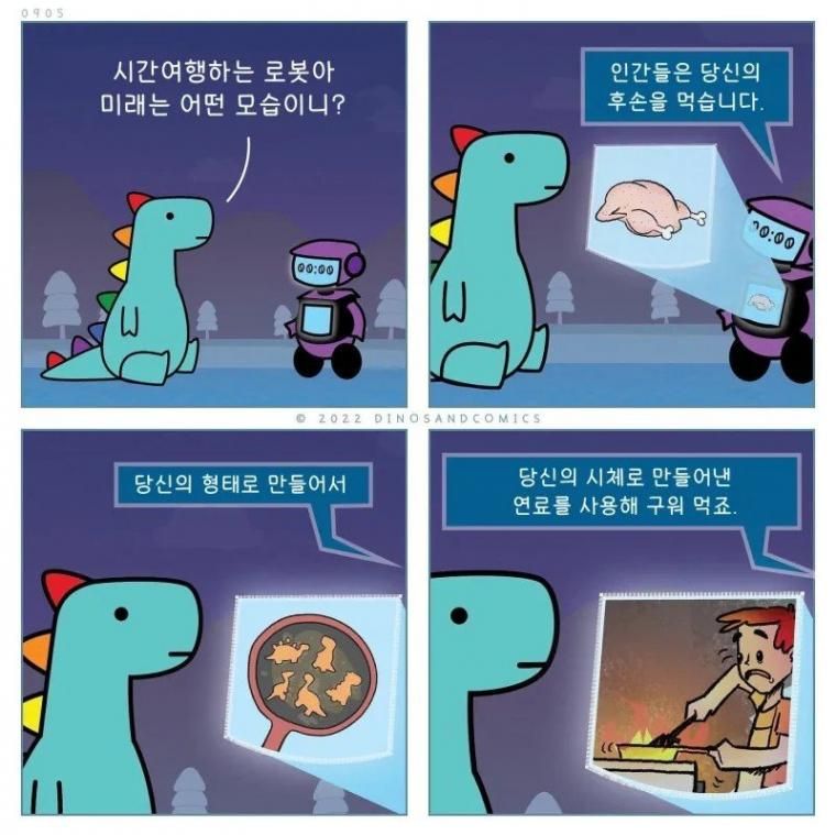 시간여행 로봇아. 미래에 우리 후손은 어떻게 살고 있냐?