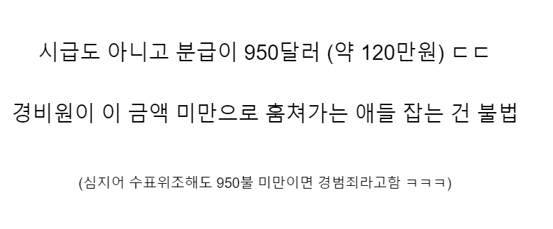 캘리포니아 최저임금 파격적인 인상