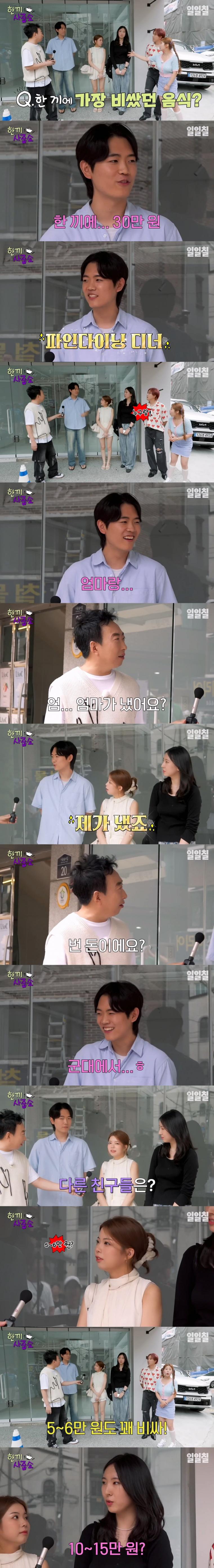 소득의 80%를 식비로 쓴다는 요즘 MZ