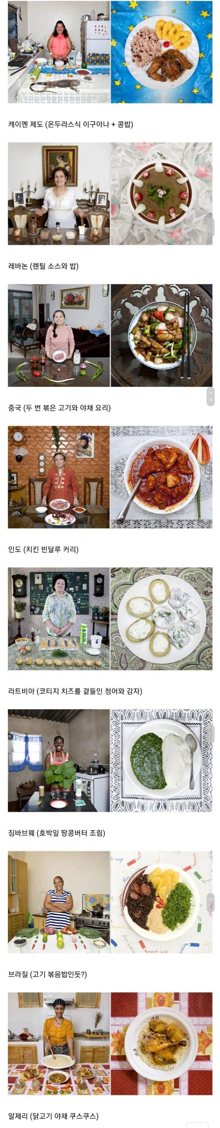 나라별 할머니 집밥 메뉴.jpg