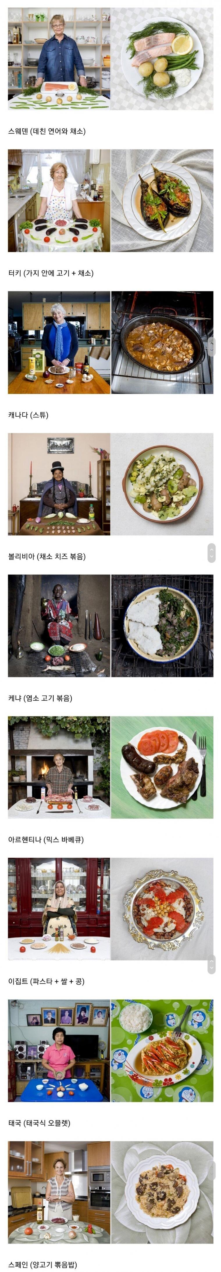 나라별 할머니 집밥 메뉴.jpg