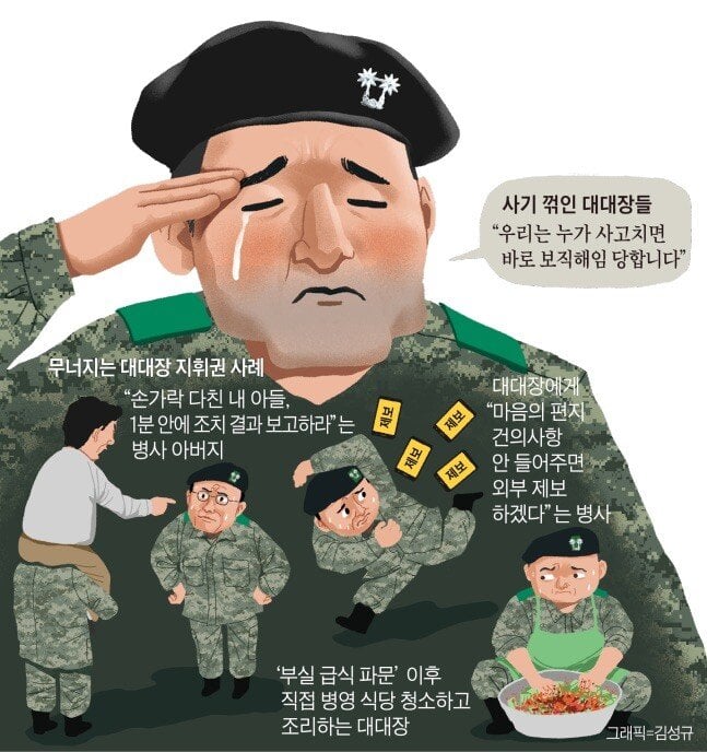 무너지는 군 기강... 사기꺾인 대대장들.jpg