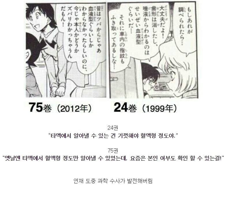 만화가 너무 오래 연재하면 일어나는 일