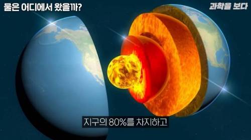 지구에 가장 많은 물이 있는 곳은 바다가 아니라 맨틀이다