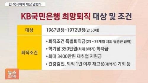 올해 은행 희망퇴직 나이 ㄷㄷ
