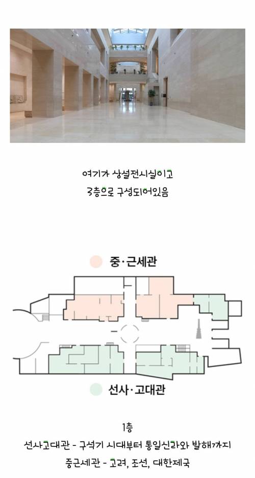 국립중앙박물관 처음 가는 사람들이 종종 하는 실수.jpg