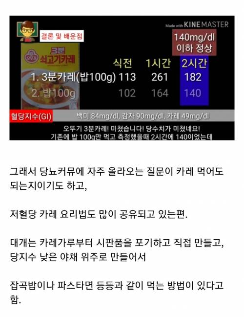 				의외로 당뇨 걸리면 절대로 먹으면 안되는 음식 ㄷㄷ