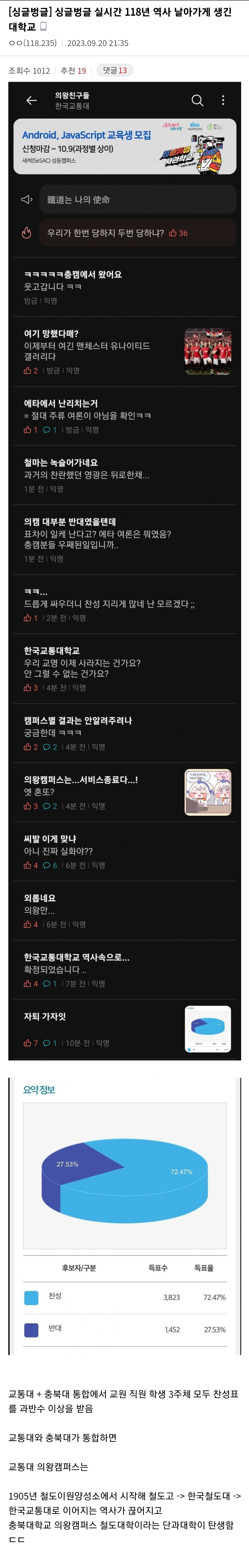 실시간 118년의 역사가 날아가게 생긴 대학교.jpg