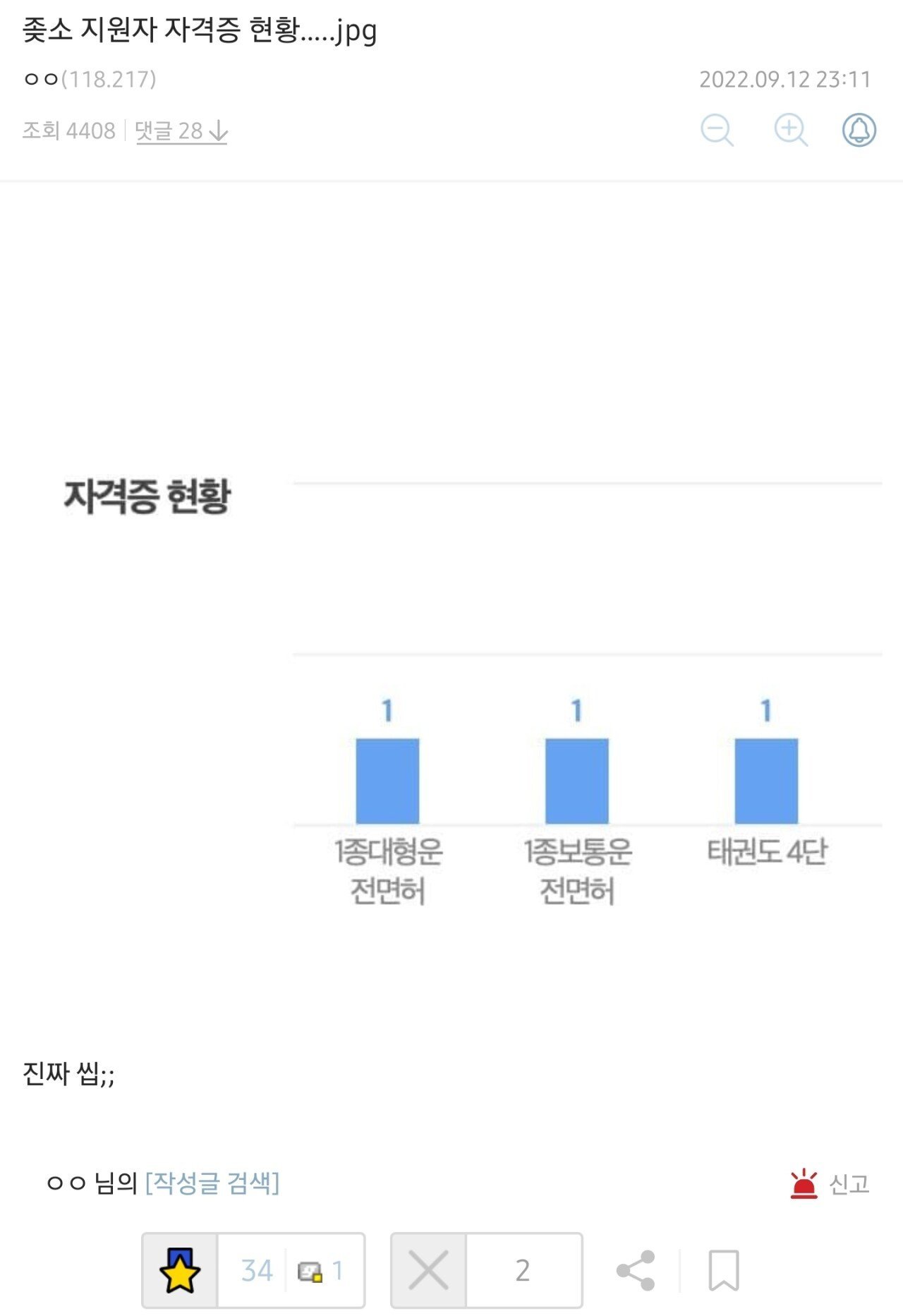 싱글벙글 중소기업 자격증