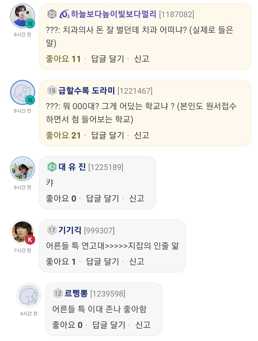 의대 붙고 3년만에 친척들 만났을 때