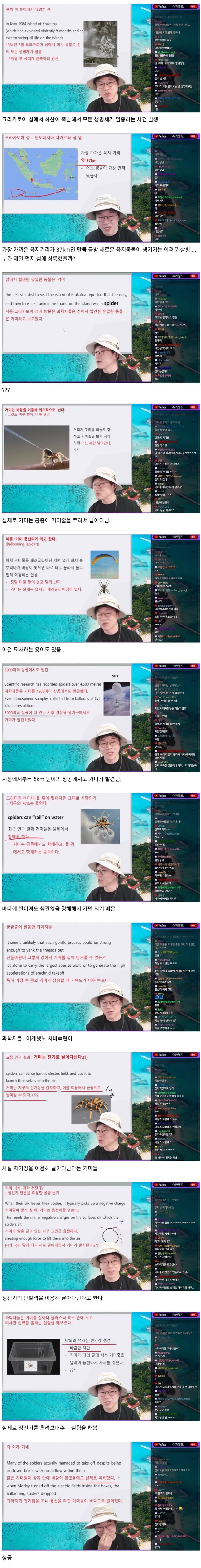 날개없이 장거리를 날아다닐 수 있는 유일한 동물