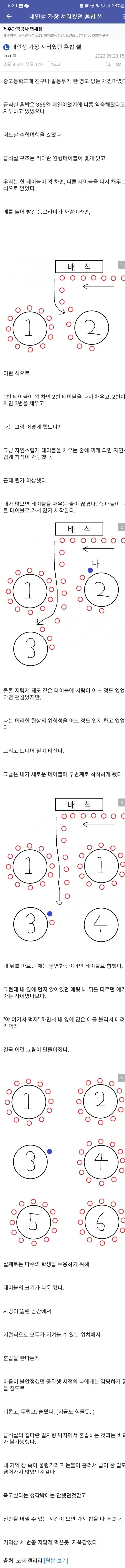 학창시절 가정 서러웠던 혼밥썰