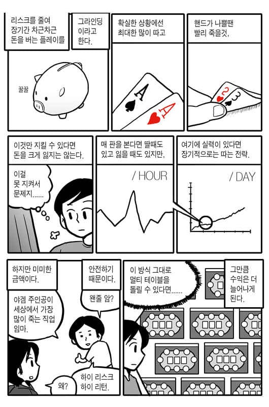 게이머들이 포커플레이어가 되는 이유.manhwa