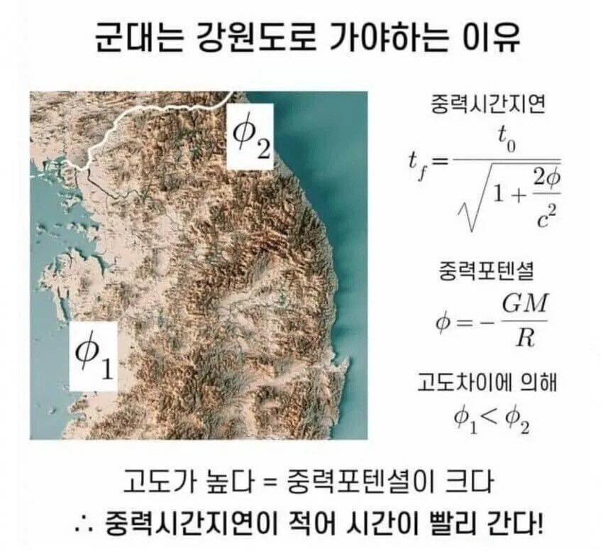 군대는 강원도로 가야하는 이유.