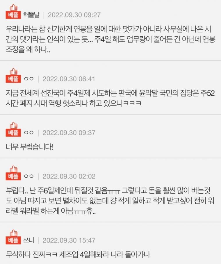 주4일근무 6개월 해봄