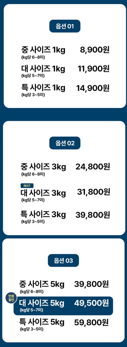 이탈리아에선 안먹고 죽인다는 푸른 꽃게 근황