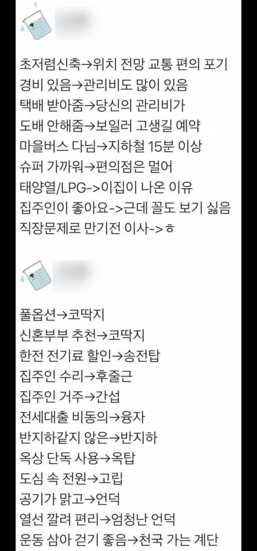 부동산 용어 해석하는 법