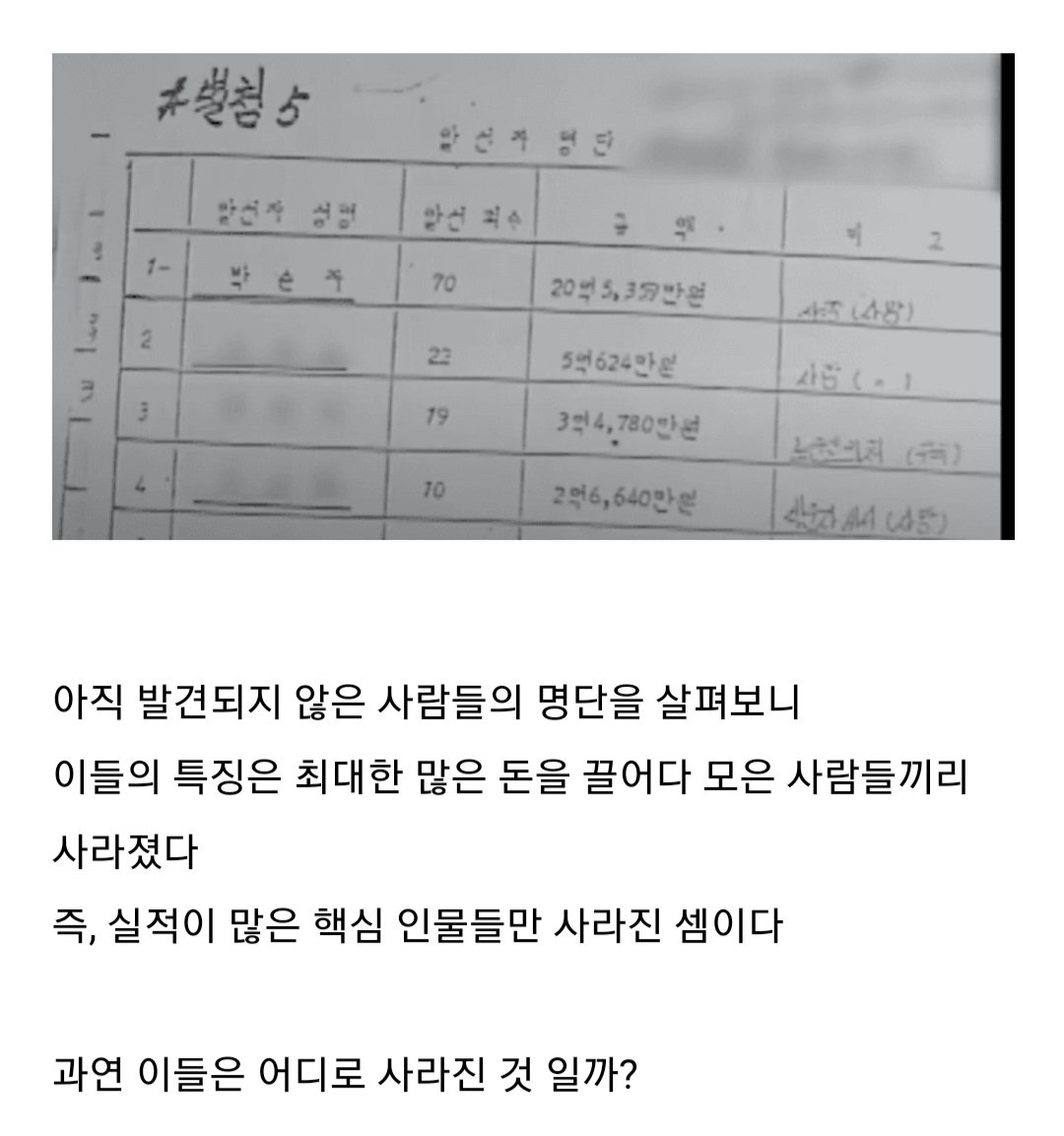 오대양 집단자살 사건