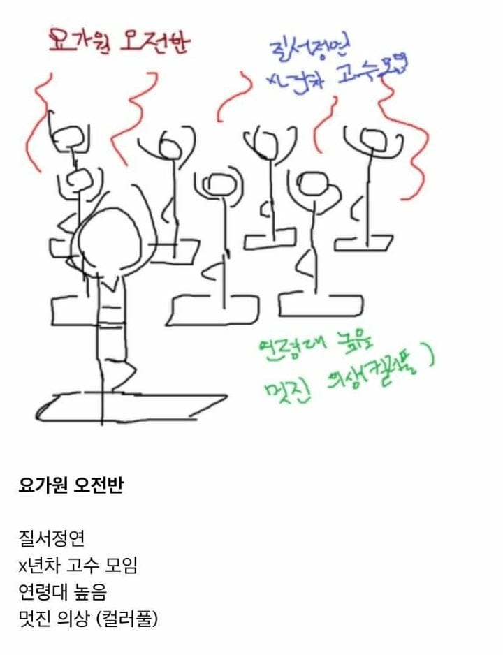 필라테스 오전 오후반 차이