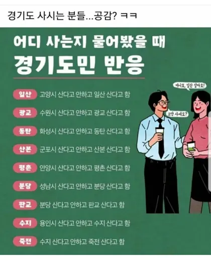 경기도 주민에게 어디 사냐고 물어봤을때 대답
